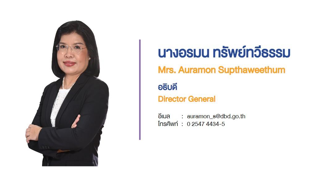 อรมน ทรัพย์ทวีธรรม