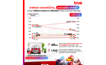 ลาพักรถ จอดรถไว้บ้าน..ยาก! แต่ใช่ว่าทำไม่ได้ คนทรู ปักวันปลอดรถโลก 