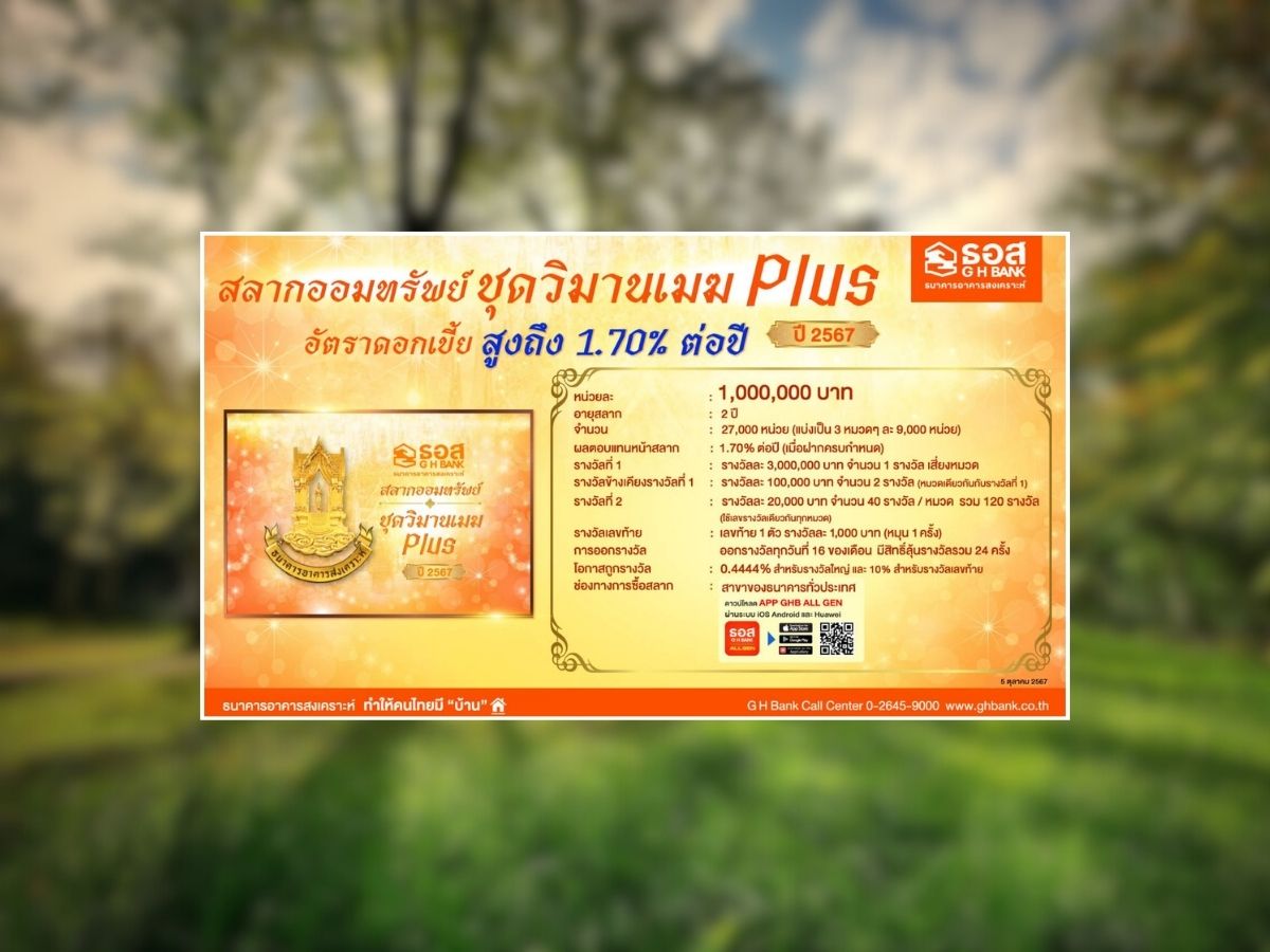 สลากออมทรัพย์ ธอส. ชุดวิมานเมฆ Plus ปี 67 ดอกเบี้ยสูง 1.70% ลุ้นรับ 3 ล้านบาท