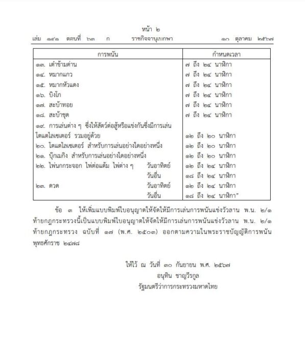 ราชกิจจาฯ เผยแพร่ กฎกระทรวงให้การพนัน 23 ชนิด เล่นได้ในกำหนดเวลา