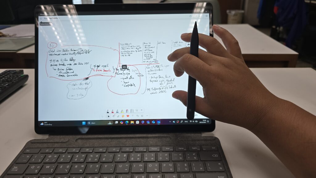 Microsoft Whiteboard