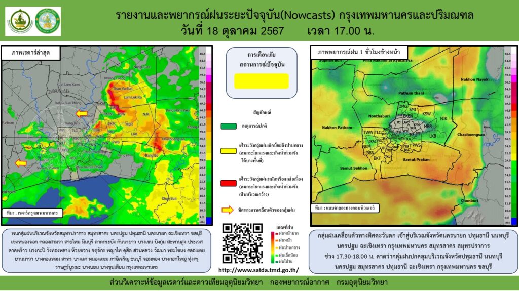 ฝนตกกระหน่ำกรุงเทพปริมณฑล