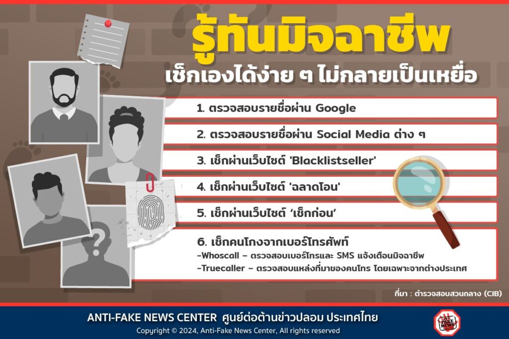 รู้ทันมิจฉาชีพ