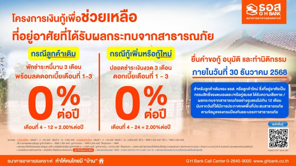ธอส. พักหนี้ช่วยลูกหนี้น้ำท่วม 3 เดือน
