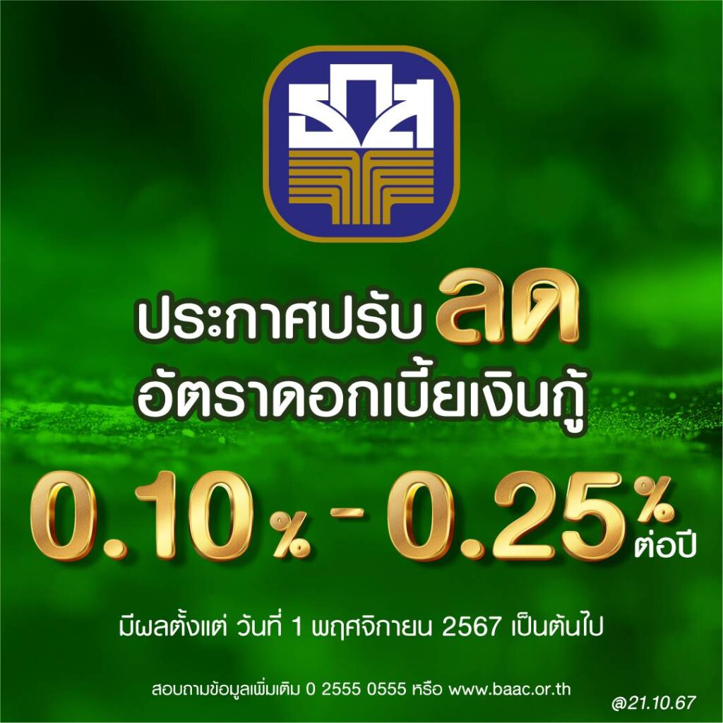 ธ.ก.ส. ปรับลดอัตราดอกเบี้ยเงินกู้