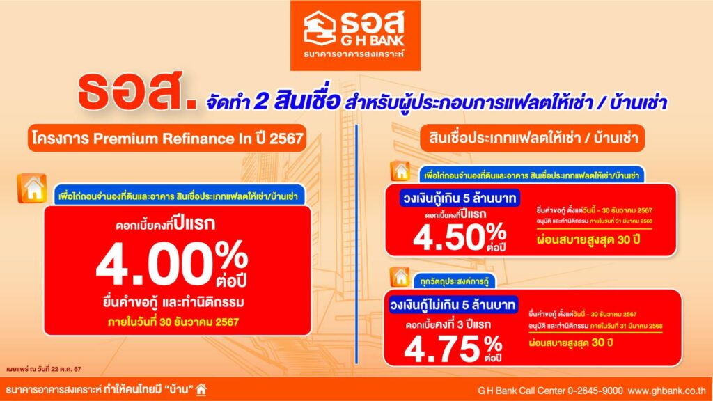 ธอส.จัดสินเชื่อหนุนผู้ประกอบแฟลตให้เช่า/บ้านเช่า