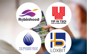 Robinhood-ยิบอินซอย