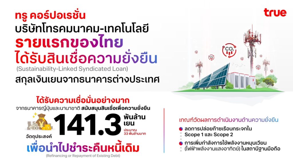 TRUE โชว์ความสำเร็จปิดดีลเงินกู้ 1.4 แสนล้านเยน