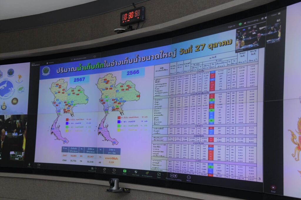กรมชลประทาน เร่งเก็บกักน้ำปลายฝนสุดท้าย พร้อมตั้งรับฝนใต้