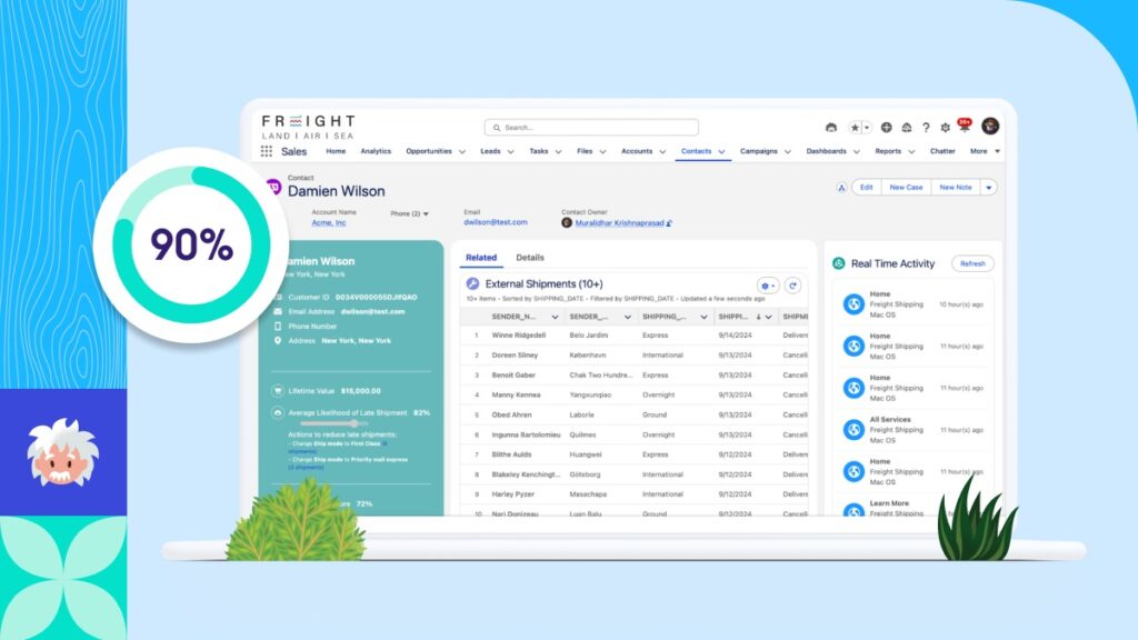 Salesforce-Data-Cloud