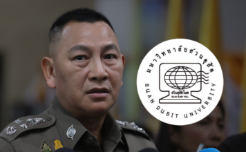สวนดุสิตโพล กิตติ์รัฐ พันธุ์เพ็ชร์ ผบ.ตร. คนใหม่