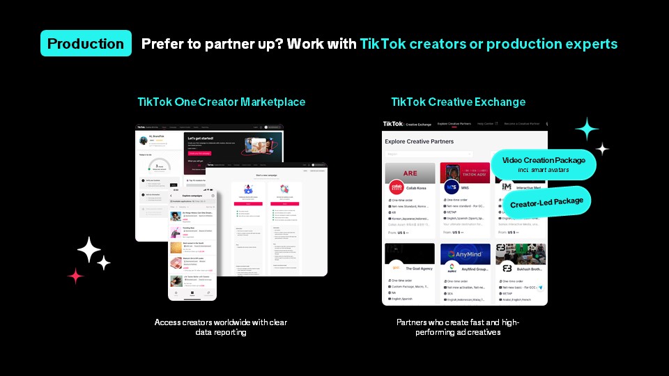 TikTok Creative Solutions