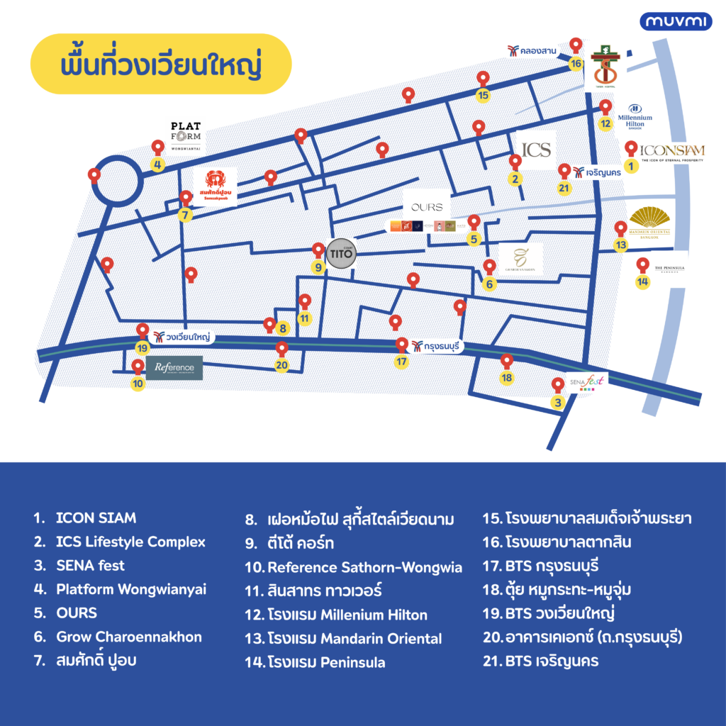 MuvMi วงเวียนใหญ่
