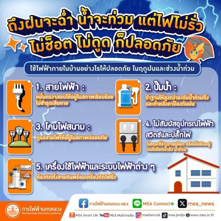 image1 MEA ห่วงใย ดูแลความปลอดภัยไปพร้อมกัน
