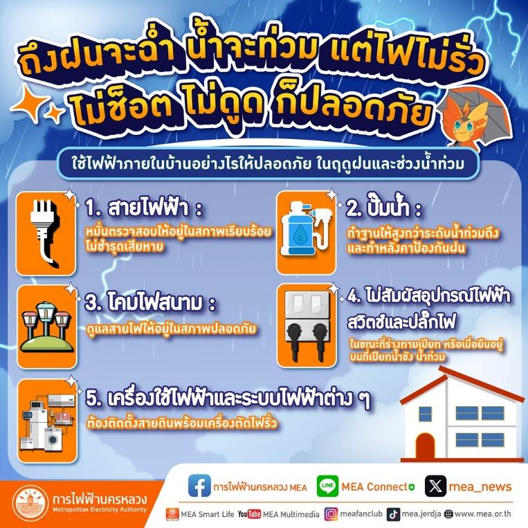 MEA ห่วงใย ดูแลความปลอดภัยไปพร้อมกัน 