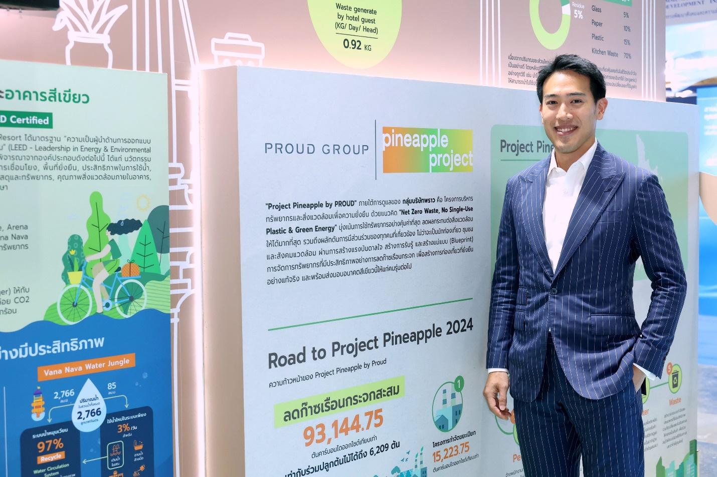 กลุ่มบริษัท พราว โชว์ศักยภาพโครงการ Project Pineapple by Proud Group