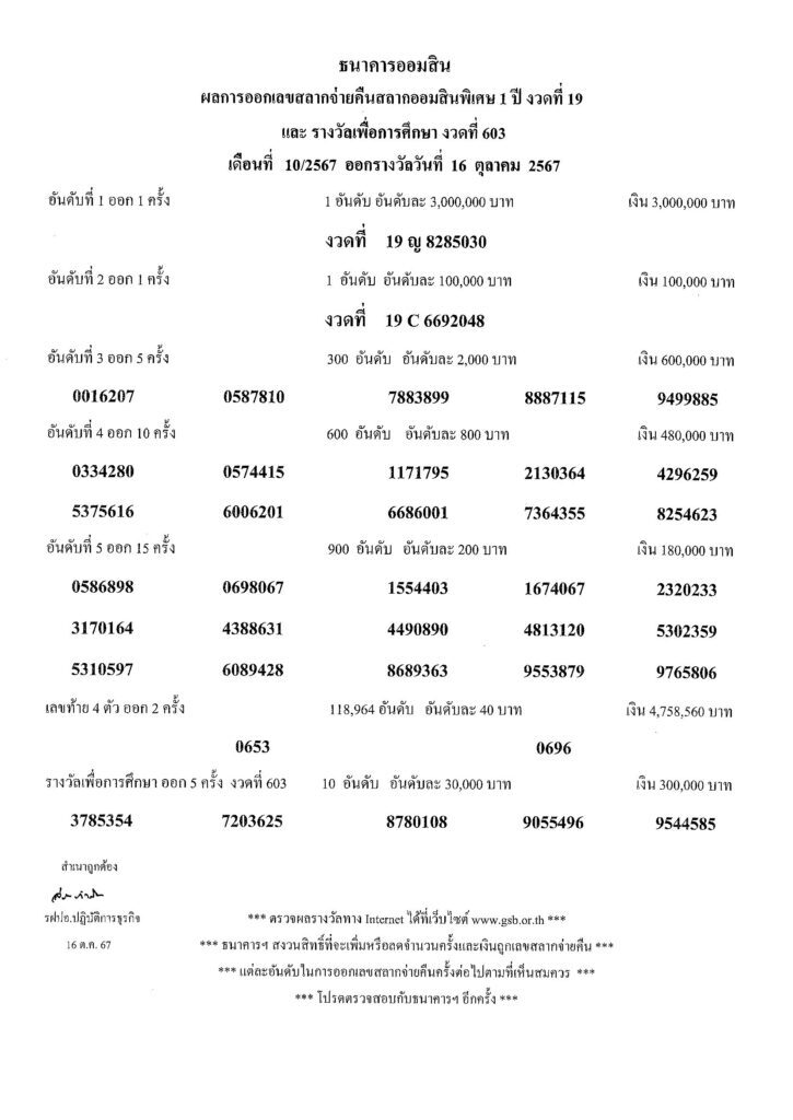 ผลสลากออมสินพิเศษ-สลากดิจิทัล 1 ปี 