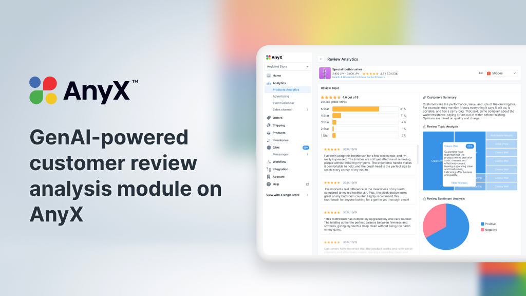 AnyMind เปิดโมดูล AI วิเคราะห์ความคิดเห็นลูกค้าบน Shopee – Lazada