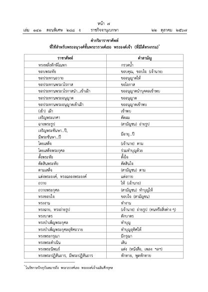 ราชาศัพท์ ที่ใช้สำหรับพระวรวงศ์เธอ พระองค์เจ้าเฉลิมศึกยุคล