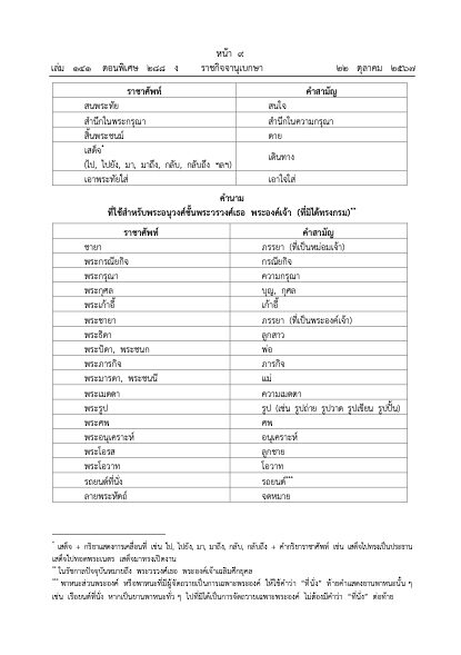 ราชาศัพท์ ที่ใช้สำหรับพระวรวงศ์เธอ พระองค์เจ้าเฉลิมศึกยุคล