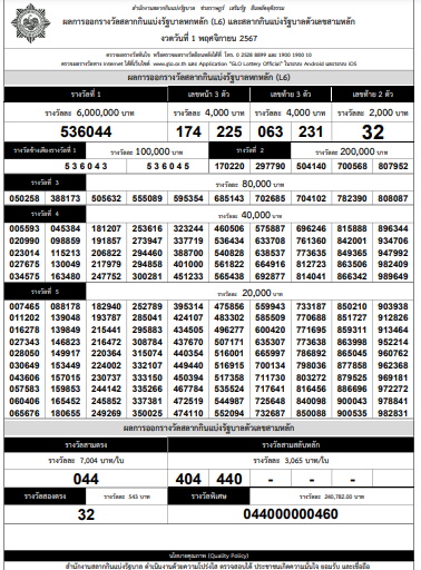 ใบตรวจหวย-ตรวจรางวัล สลากกินแบ่งรัฐบาล งวด 1 พ.ย. 2567