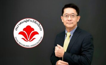 สมาคมค้าปลีก