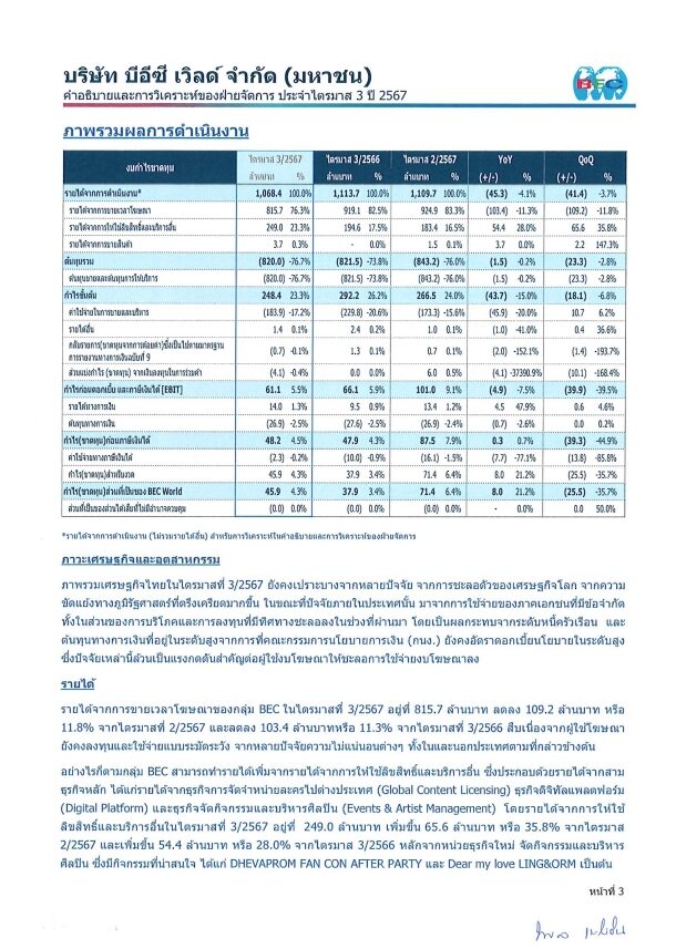 ช่อง 3 ไตรมาส 3/2567