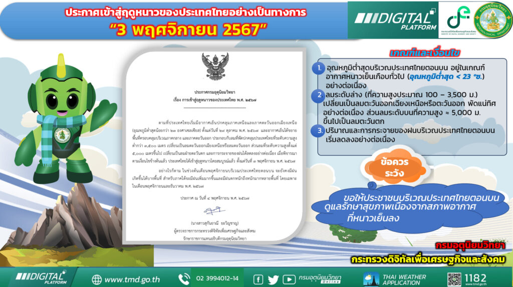 ประกาศการเข้าสู่ฤดูหนาวของประเทศไทย ปี 2567