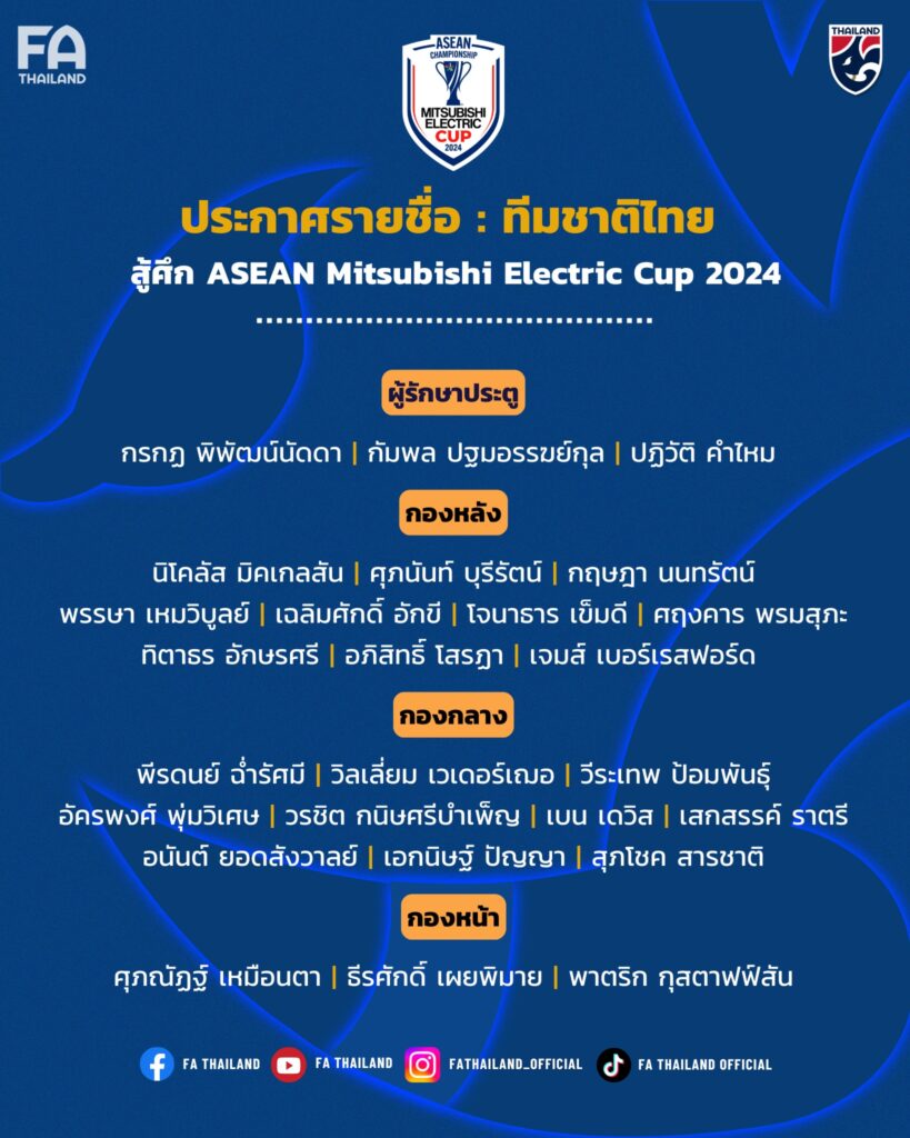 รายชื่อทีมชาติไทย ชิงแชมป์อาเซียน 2024