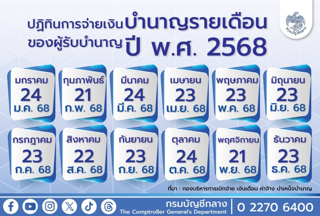 ปฏิทินการจ่ายเงินเดือนข้าราชการ และค่าจ้างลูกจ้างประจำ