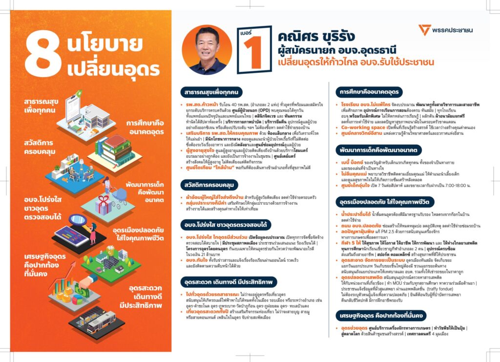 8 นโยบาย พรรคประชาชน เลือกตั้งอบจ.อุดร