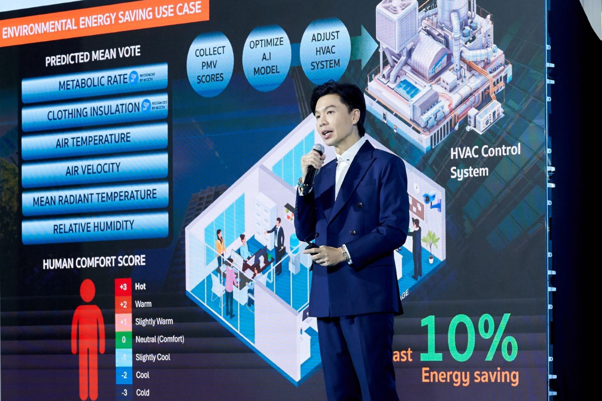 รู้จัก METTRIQ แพลตฟอร์มจัดการอาคารอัจฉริยะ ยกระดับไทยสู่ Smart City