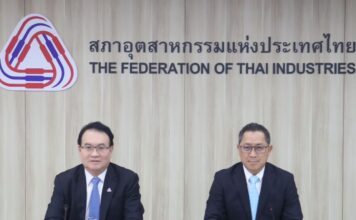 ดัชนีความเชื่อมั่นอุตฯ