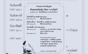 ทันตแพทย์หญิง ลัดดา จารุวัสตร์
