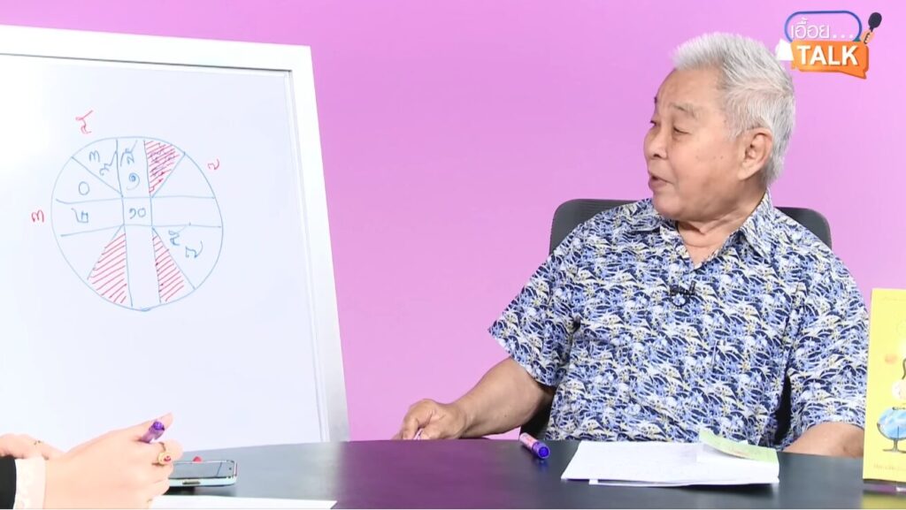 โหรบุศรินทร์ ปัทมาคม 