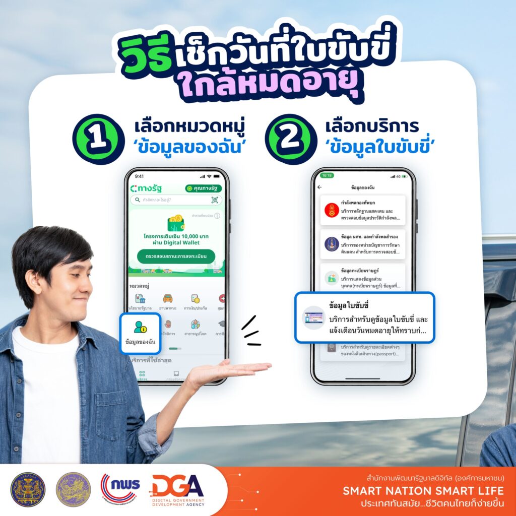 วิธีเช็กวันที่ใบขับขี่ใกล้หมดอายุ