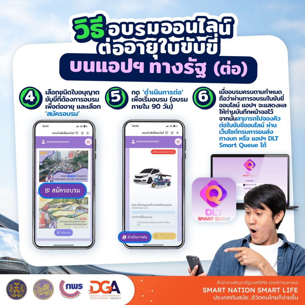 วิธีต่อใบขับขี่ อบรมออนไลน์ เช็กวันใกล้หมดอายุ ผ่านแอปทางรัฐ