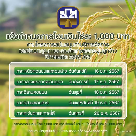 ตารางโอนเงิน ธ.ก.ส. ไร่ละ 1,000 บาท