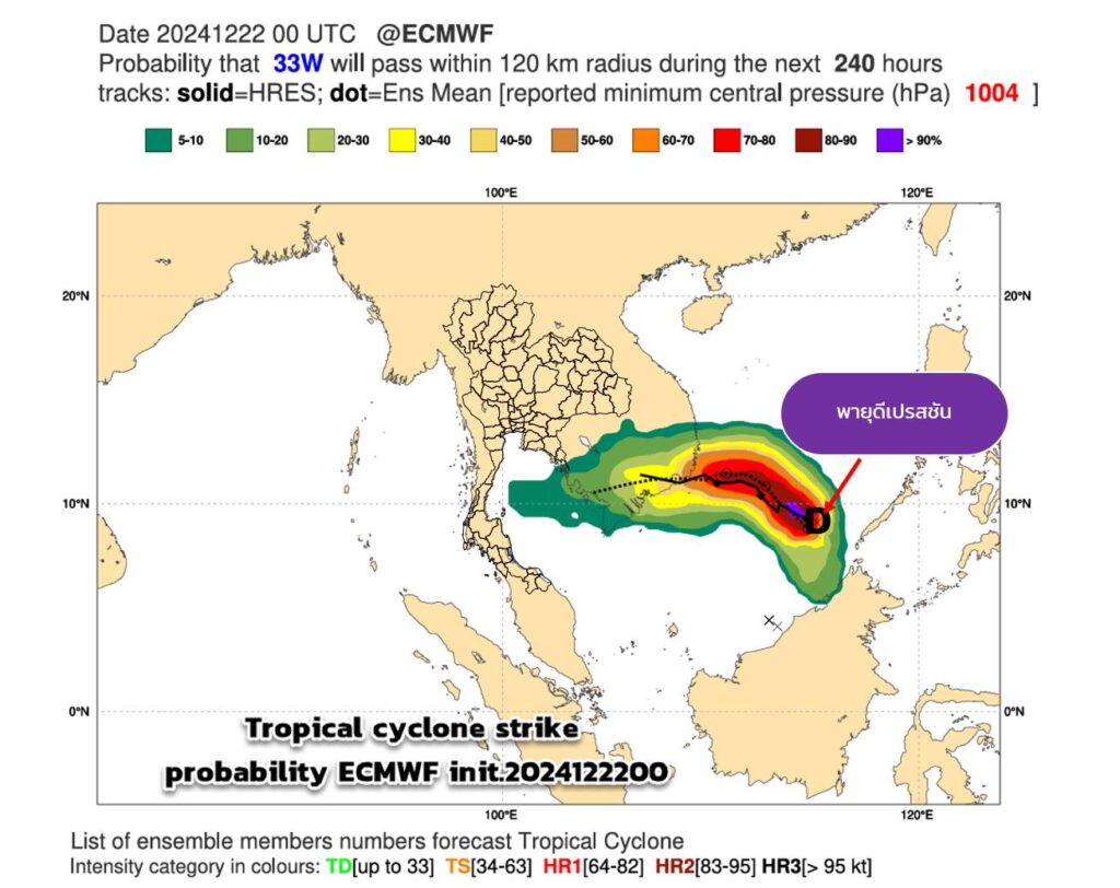 พายุดีเปรสชัน บริเวณทะเลจีนใต้ตอนล่าง