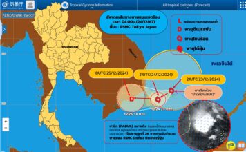 เส้นทางพายุโซนร้อน “ปาบึก”