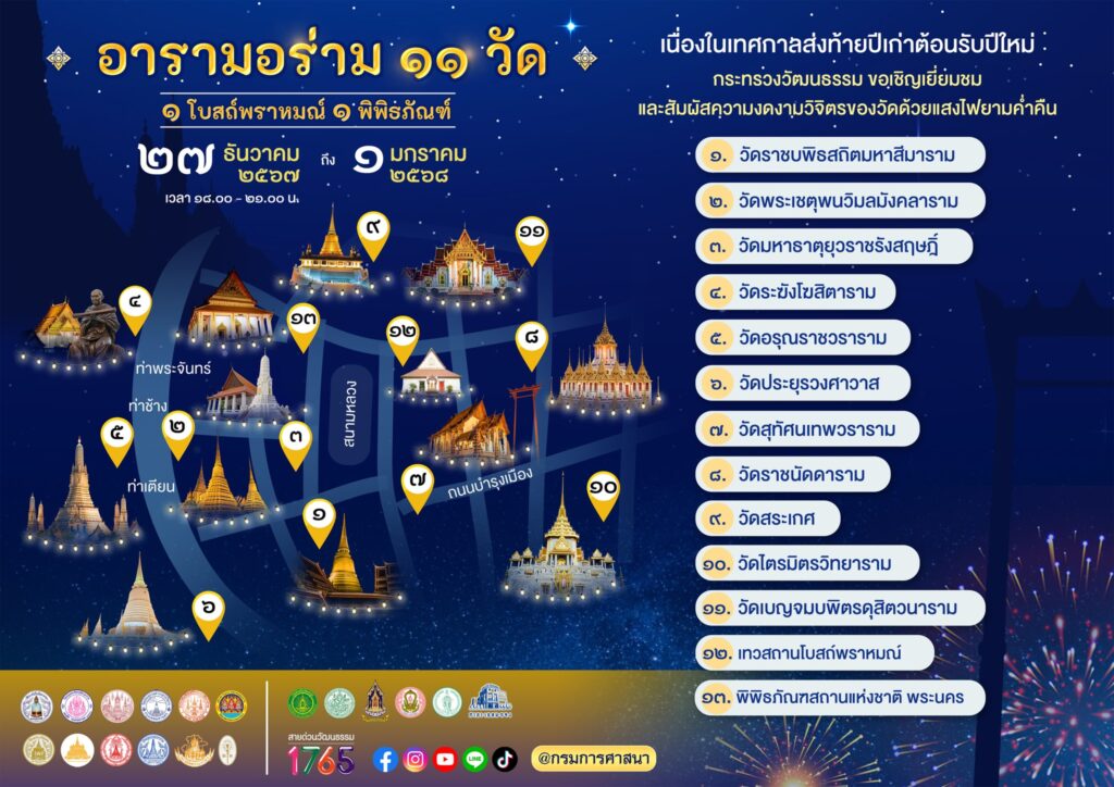 อารามอร่าม ประดับไฟยามค่ำคืน 11 วัด 1 โบสถ์พราหมณ์ 1 พิพิธภัณฑ์ ฉลองปีใหม่ 2568