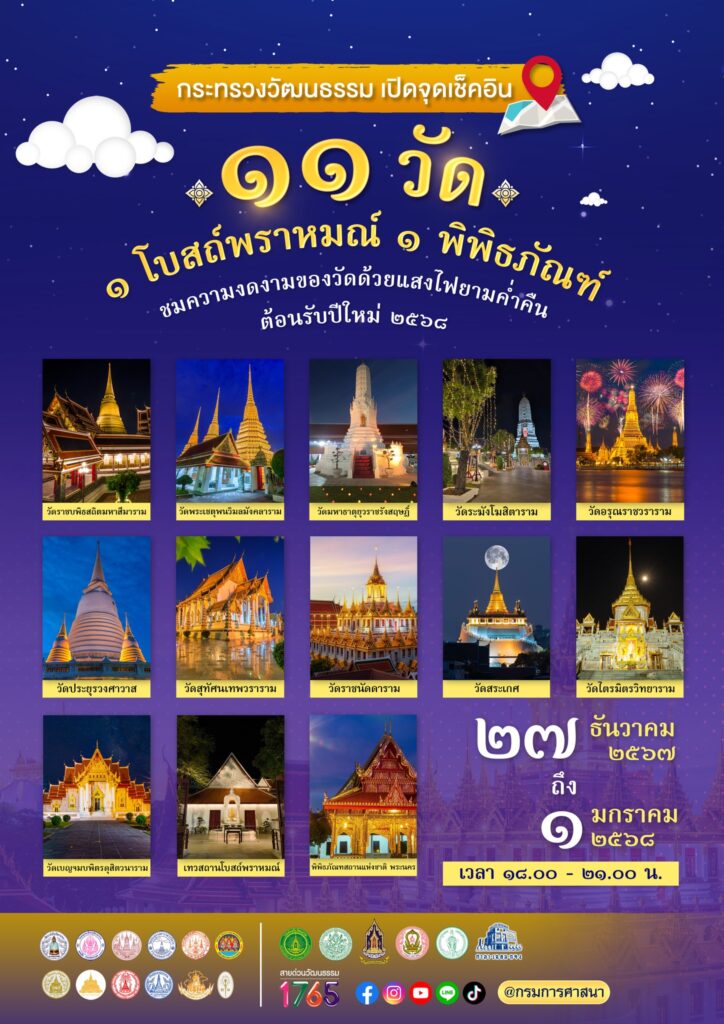 อารามอร่าม ประดับไฟยามค่ำคืน 11 วัด 1 โบสถ์พราหมณ์ 1 พิพิธภัณฑ์ ฉลองปีใหม่ 2568