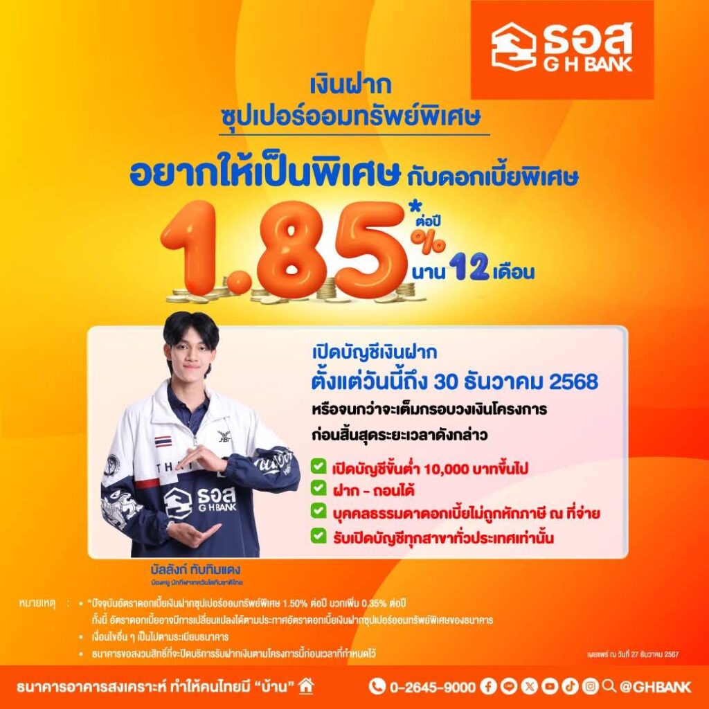 เงินฝากซุปเปอร์ออมทรัพย์พิเศษ ธอส. ให้ดอกเบี้ยสูงถึง 1.85% ต่อปี นาน 12 เดือน