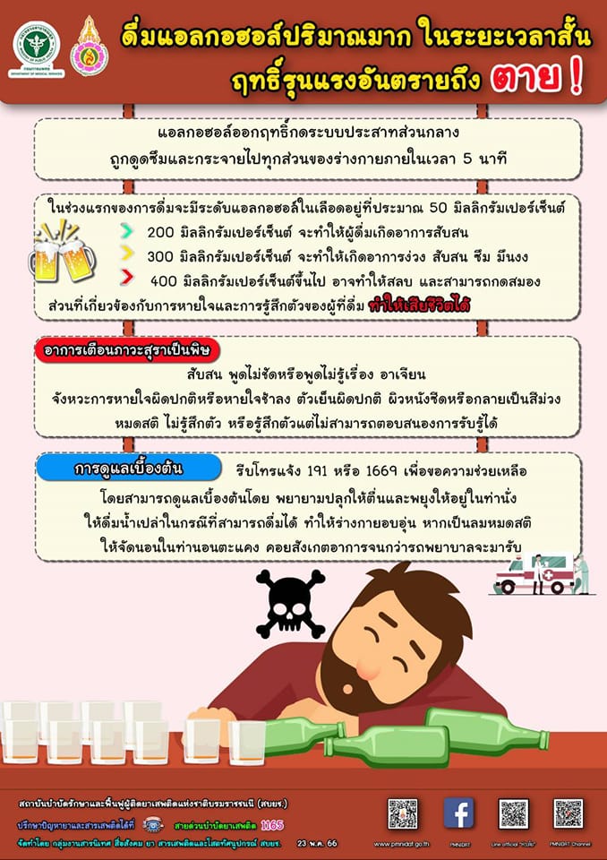 ภาวะสุราเป็นพิษ