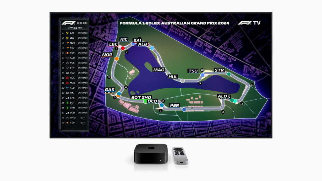 F1 TV