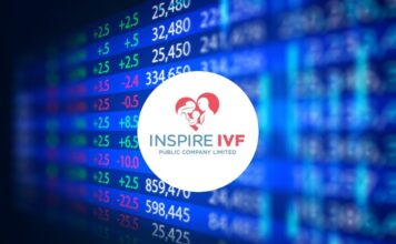 IVF เทรดวันแรก ราคาเปิด 2.70 บาท ต่ำจอง 12.9%