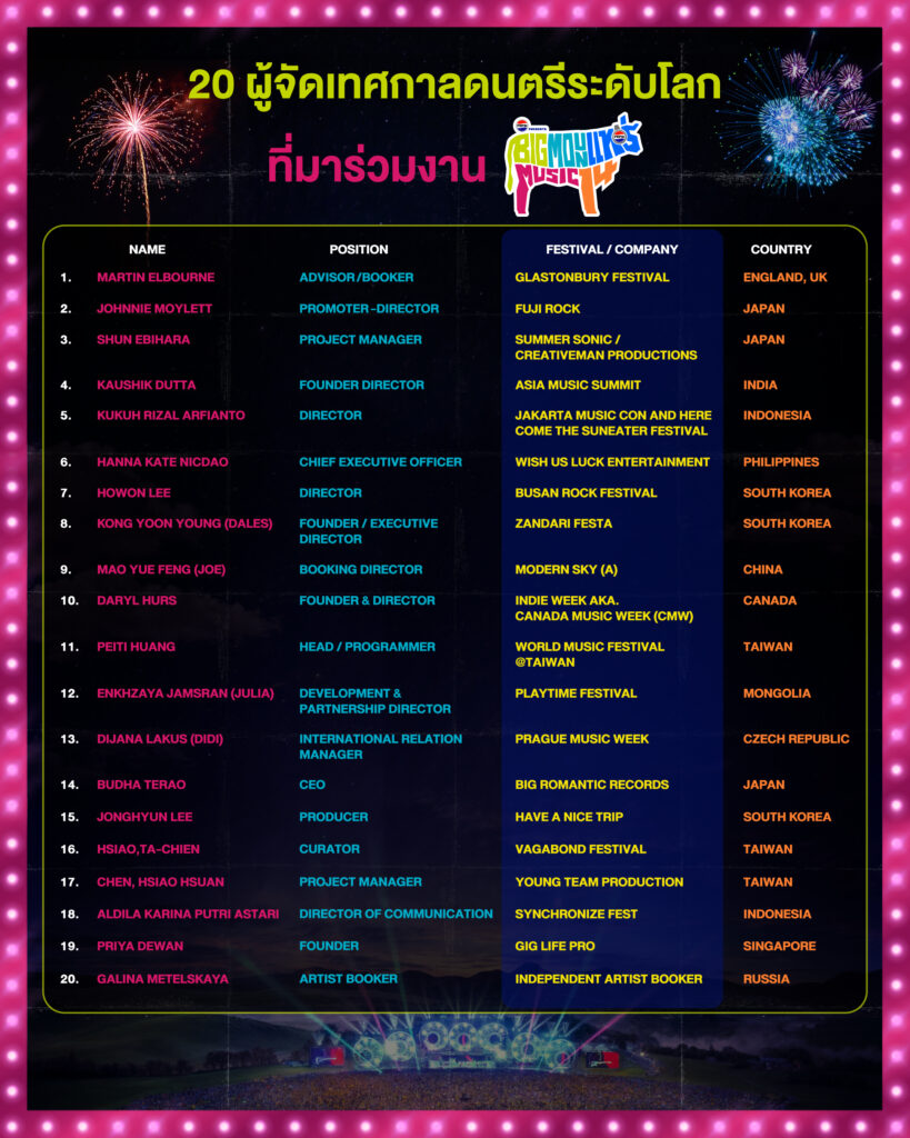 บิ๊กเมาเท่น