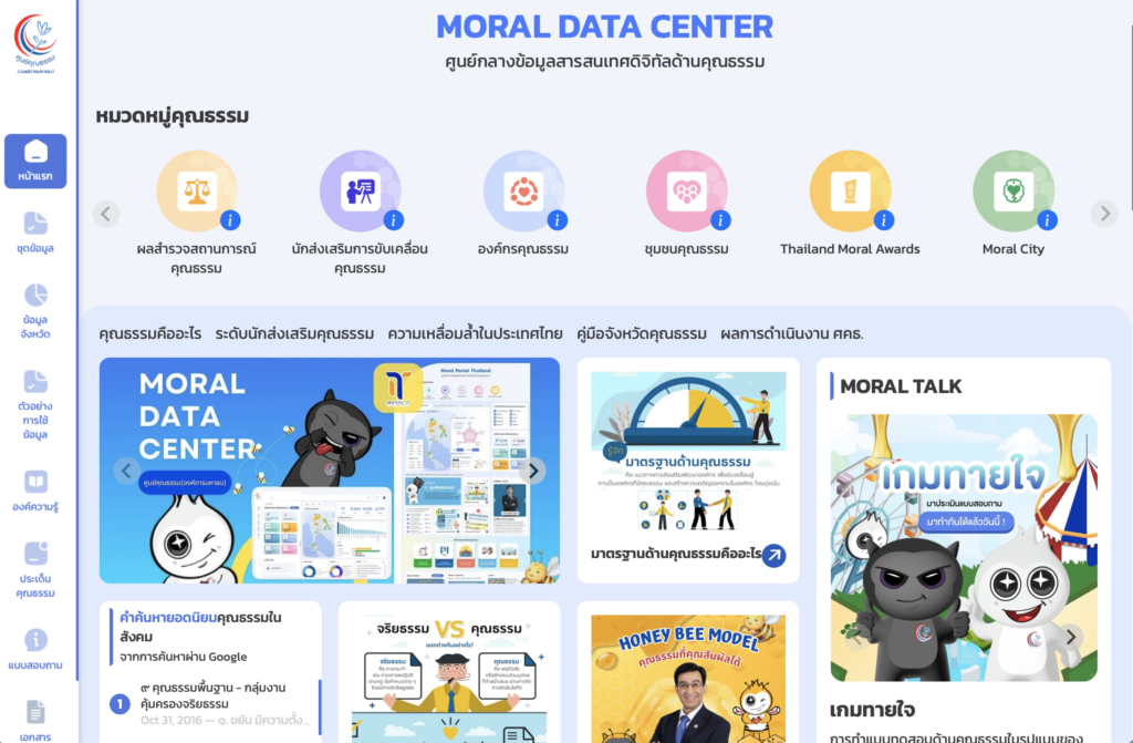 Moral Data Center