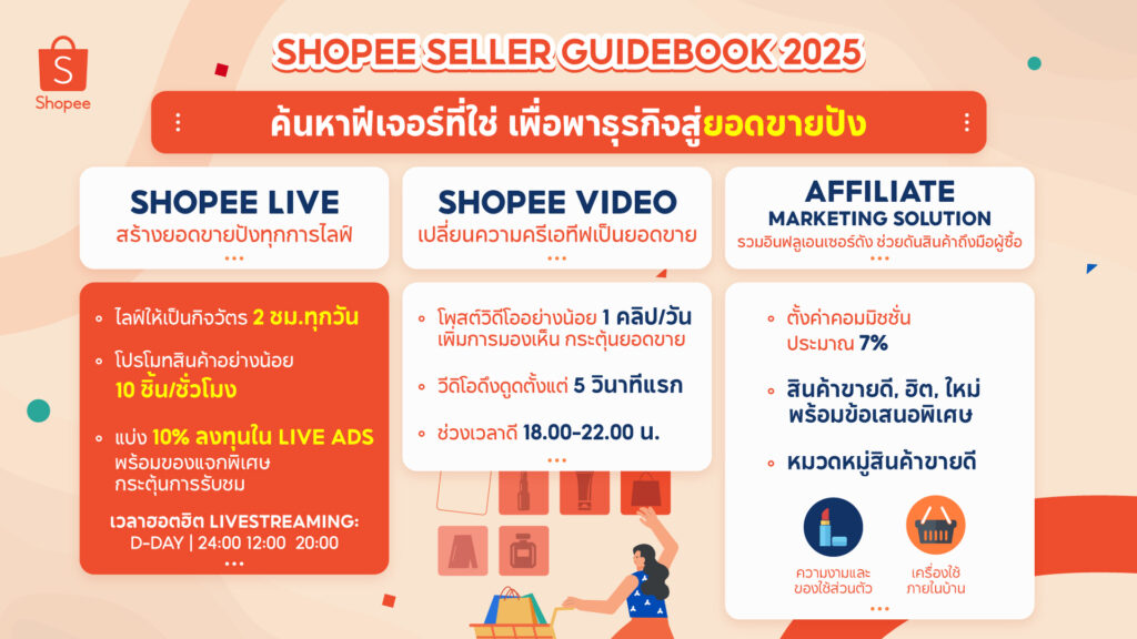 Shopee Seller Guidebook