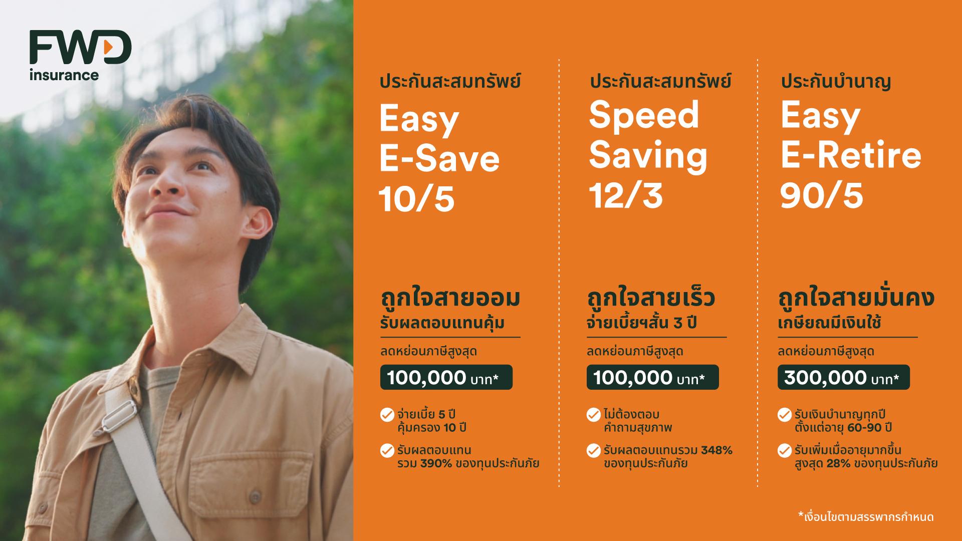 FWD ประกันชีวิต คัดโปรดักท์เด่นผ่านช่องทาง e-commerce 